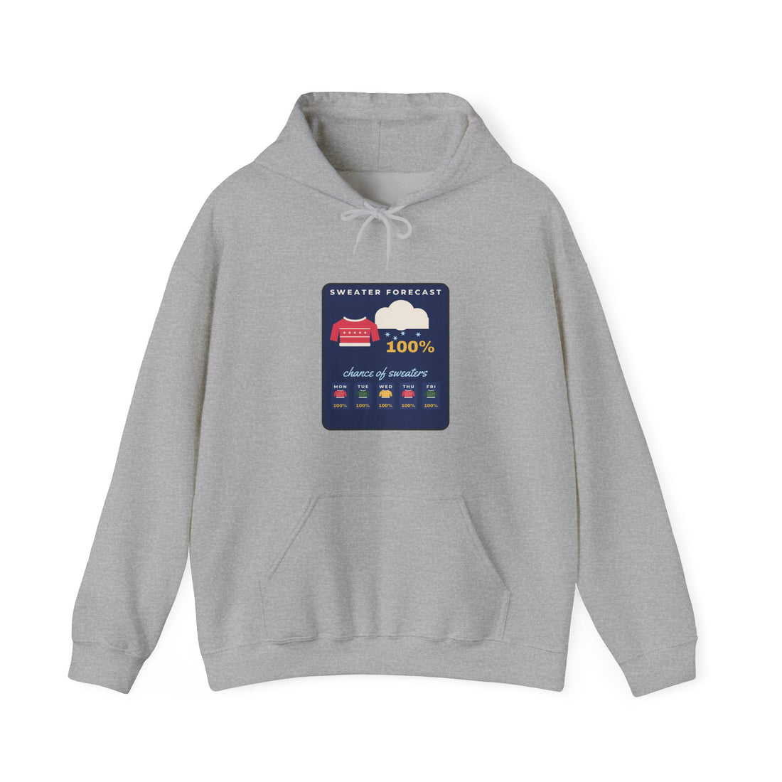 Sweater Forecast: 100% Hoodie