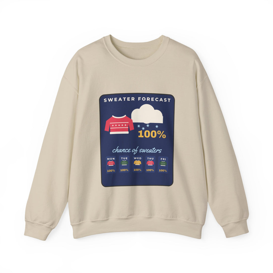Sweater Forecast: 100% Sweatshirt